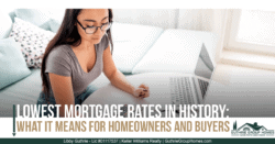 Lowest Mortgage Rates in History