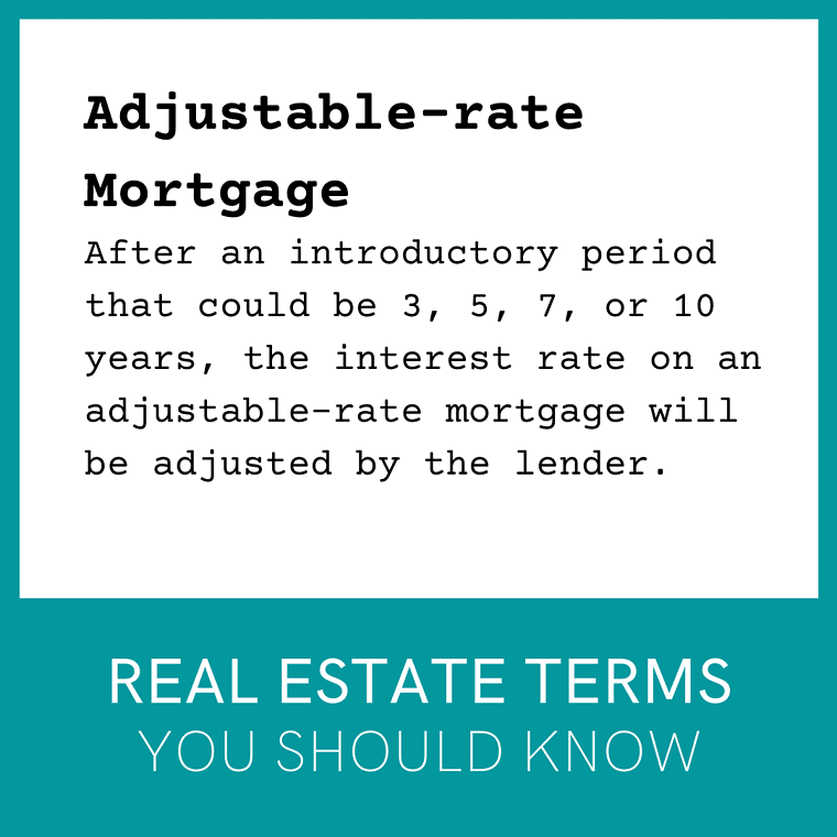 Adjustable-rate Mortgage