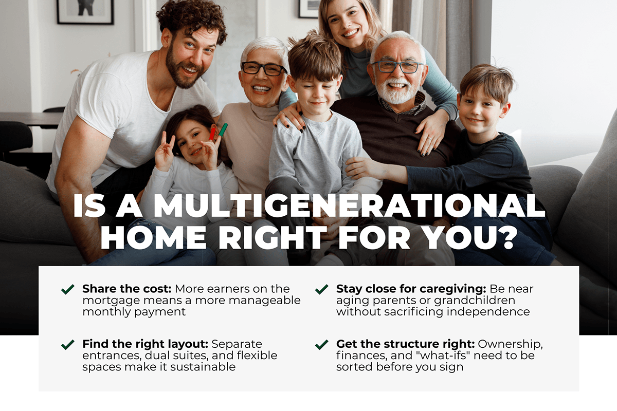 Is a Multigenerational Home Right for You?